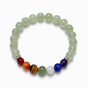 bracelet 7 chakras en jade naturel