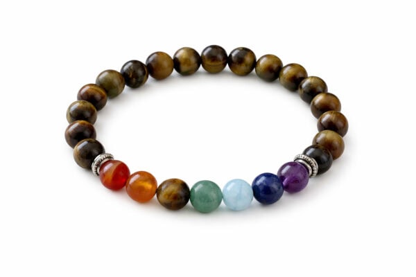 bracelet 7 chakras en Œil de tigre 8 mm – protection et Équilibre Énergétique bracelet 7 chakras en Œil de tigre 8 mm – protection et Équilibre Énergétique
