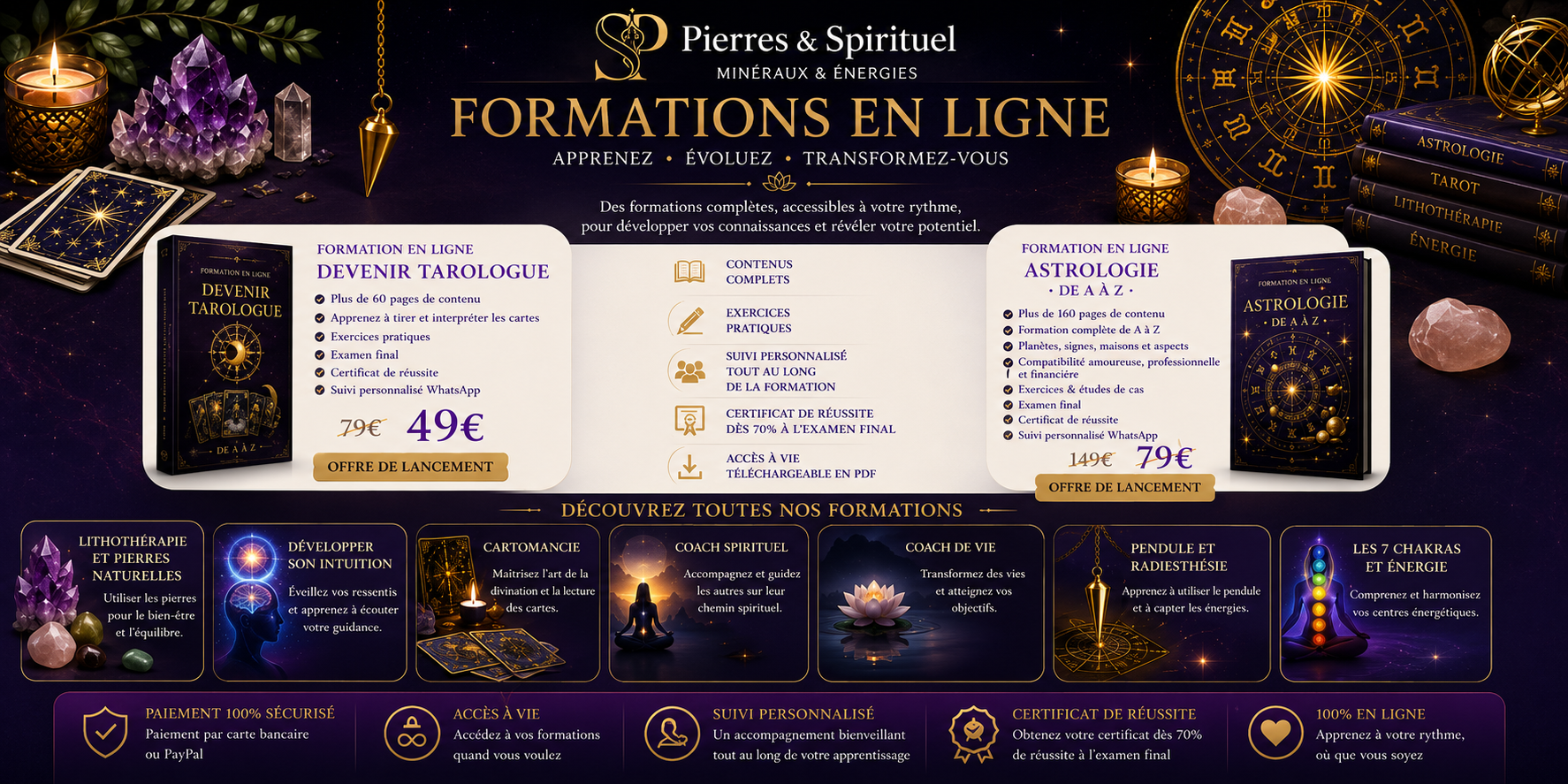 Formation devenir Tarologue ( PDF + Certificat de réussite )